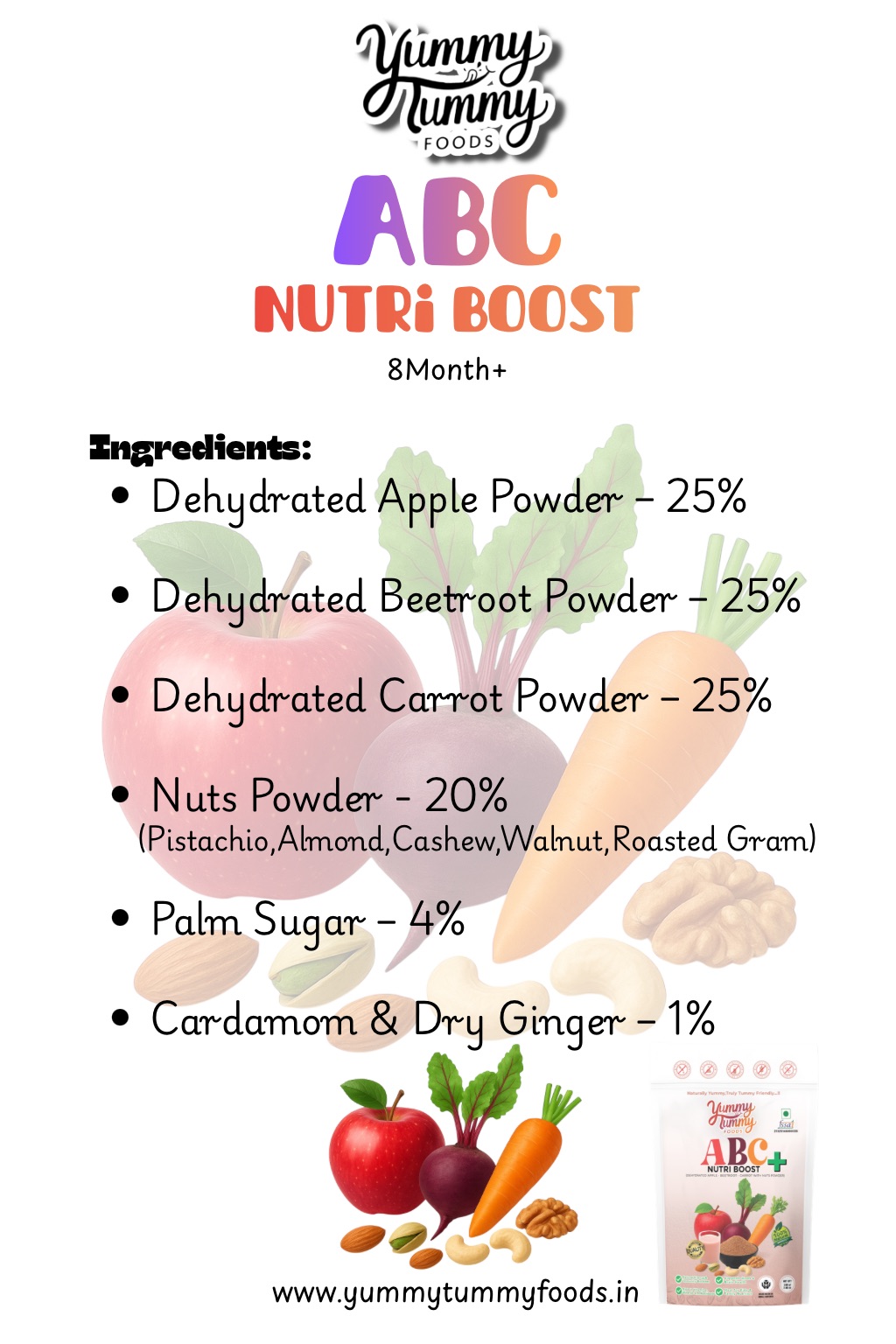 ABC NutriBoost+ – Yummy Tummy Foods